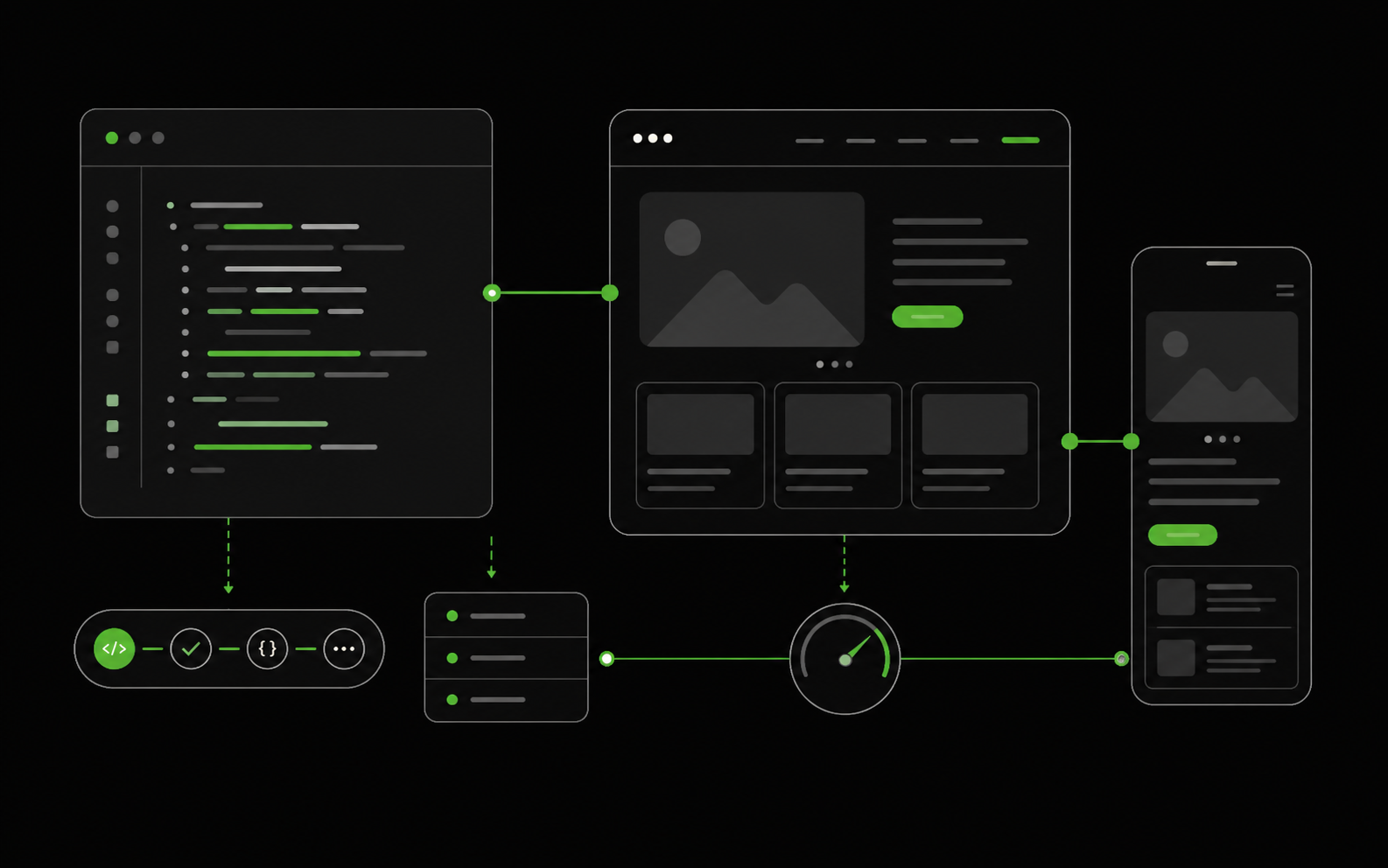 Abstract infographic of responsive web development