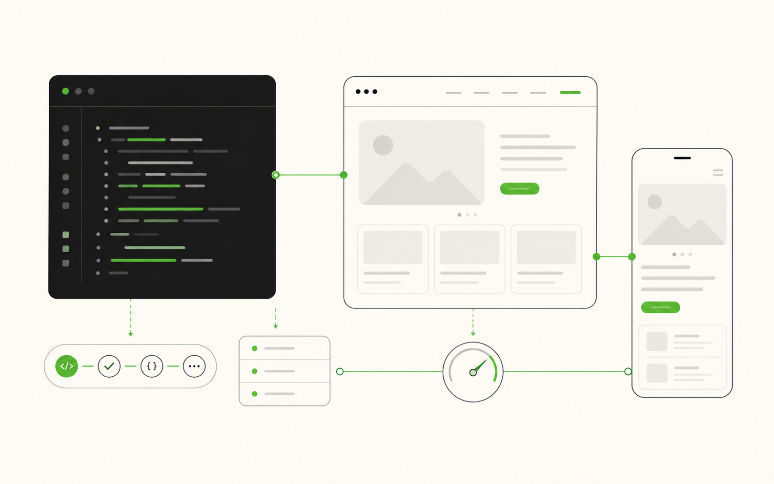 Abstract infographic of responsive web development